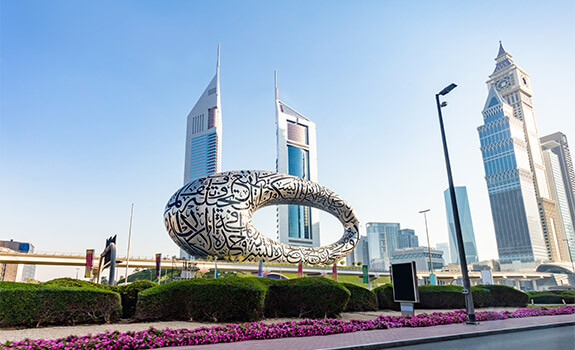 Museum of the future